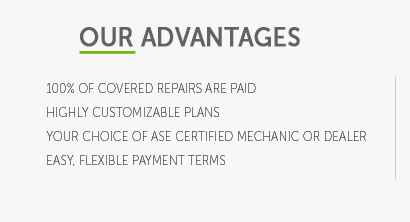 mazda certified car warranty coverage